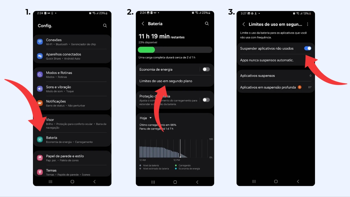 Tela de Limites de uso em segundo plano da bateria
